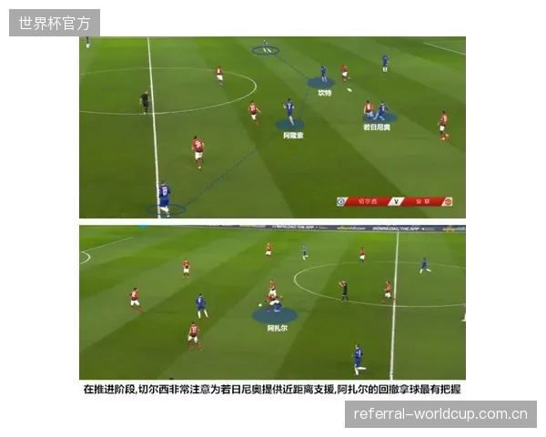 加内罗的战术体系侧重快速攻防转换,边路球员的体能与传中质量面临巨大考验。 加内罗的战术体系侧重快速攻防转换,边路球员的体能与传中质量面临巨大考验。